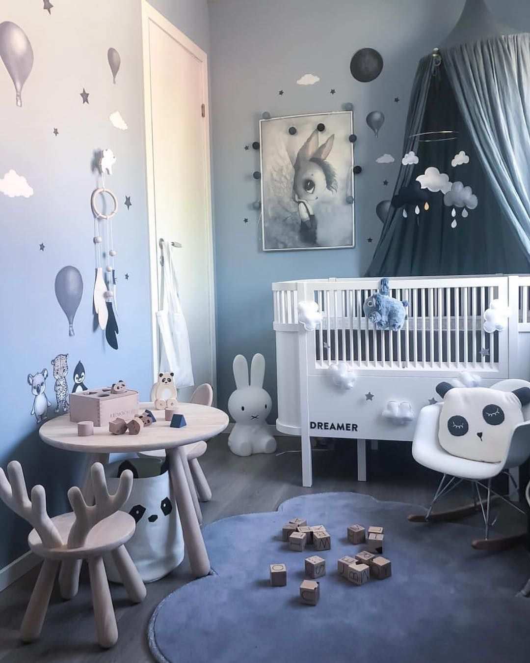Blauwe Kinderslaapkamer Slaapkamer Inspiratie Bedroom Ideas